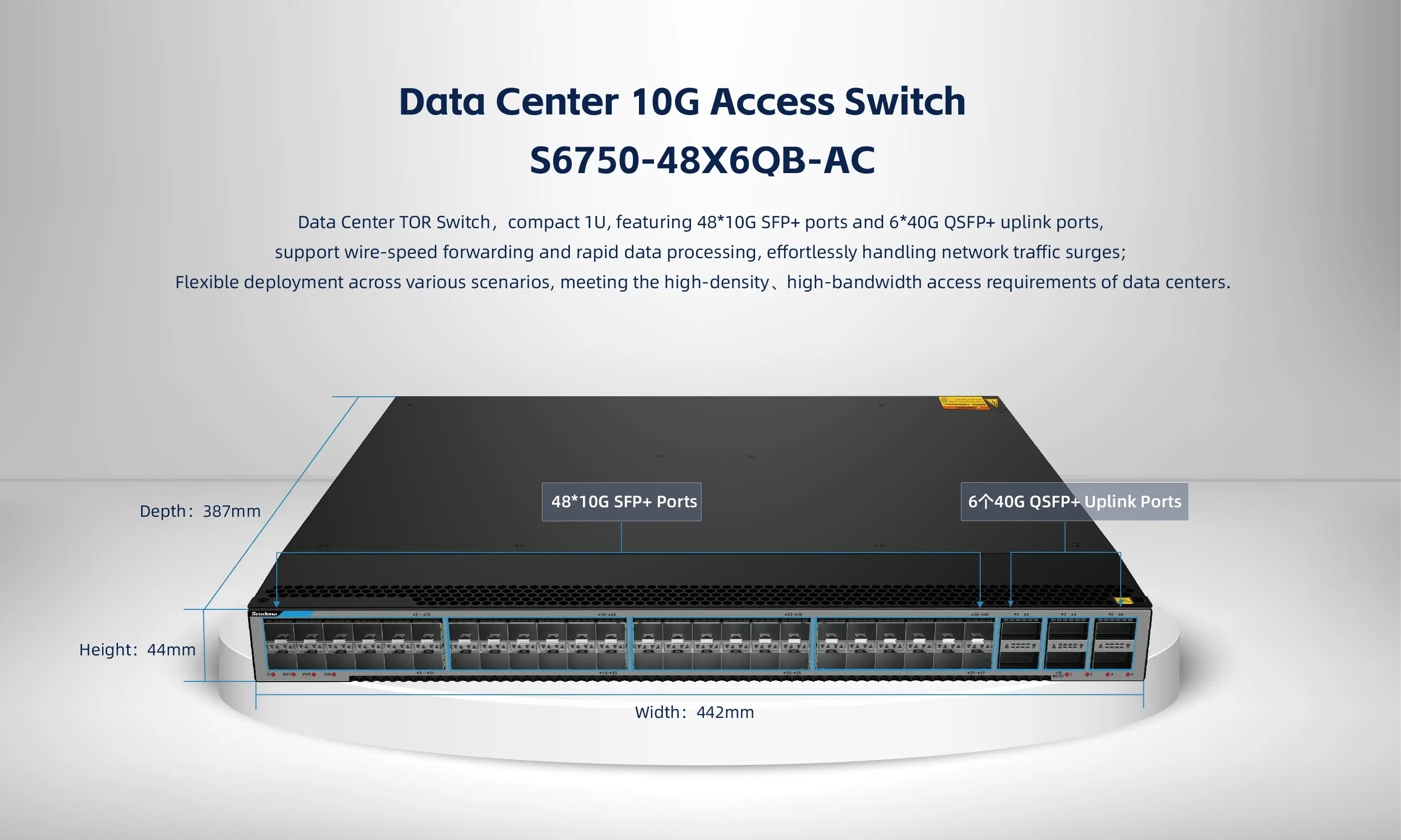 48x10G SFP+ with 6x40G QSFP+ Data center Switch(Broadcom)
